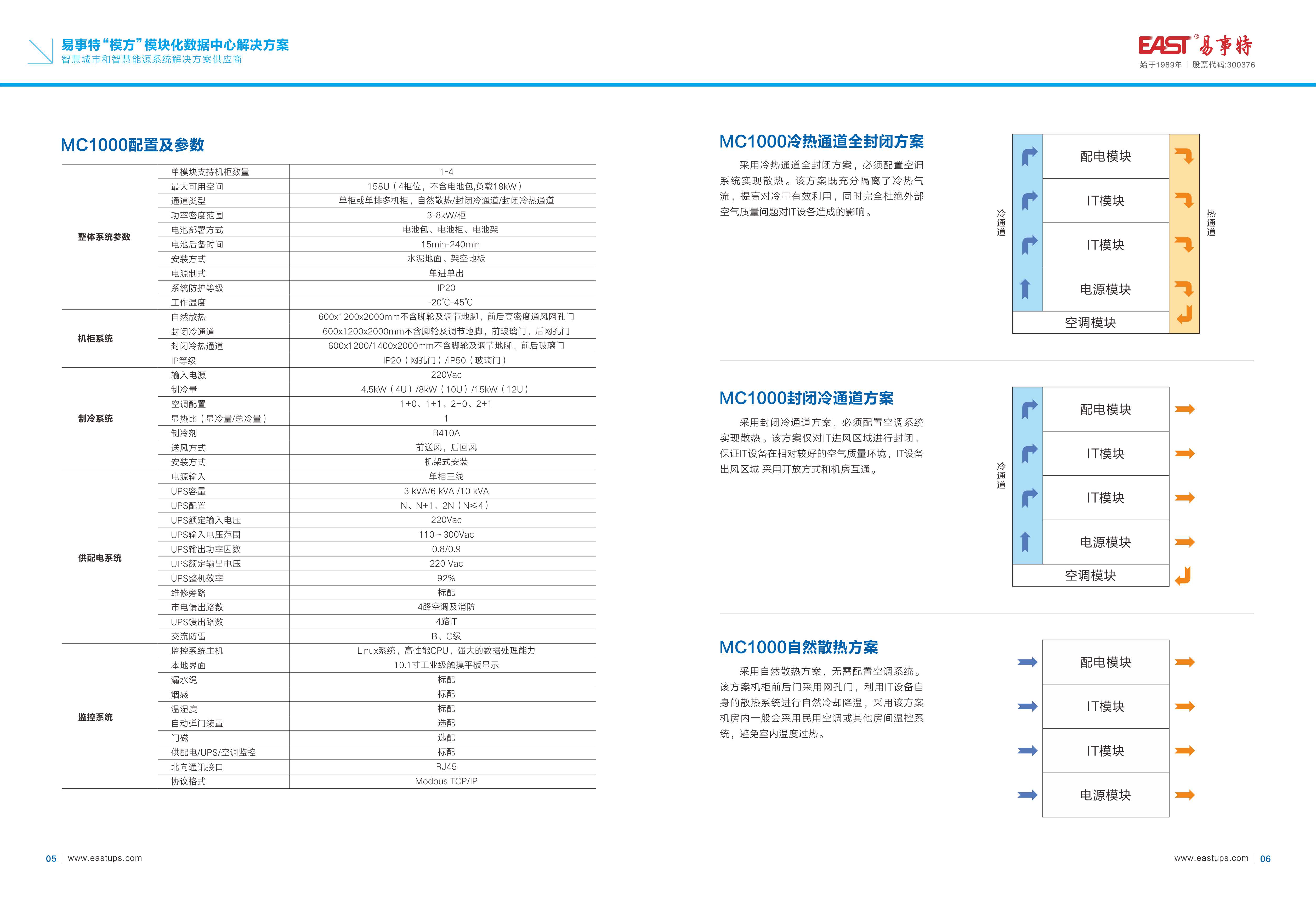 2024新澳门历史记录查询网站模方模块化数据中心8.18MC彩页_页面_05.jpg